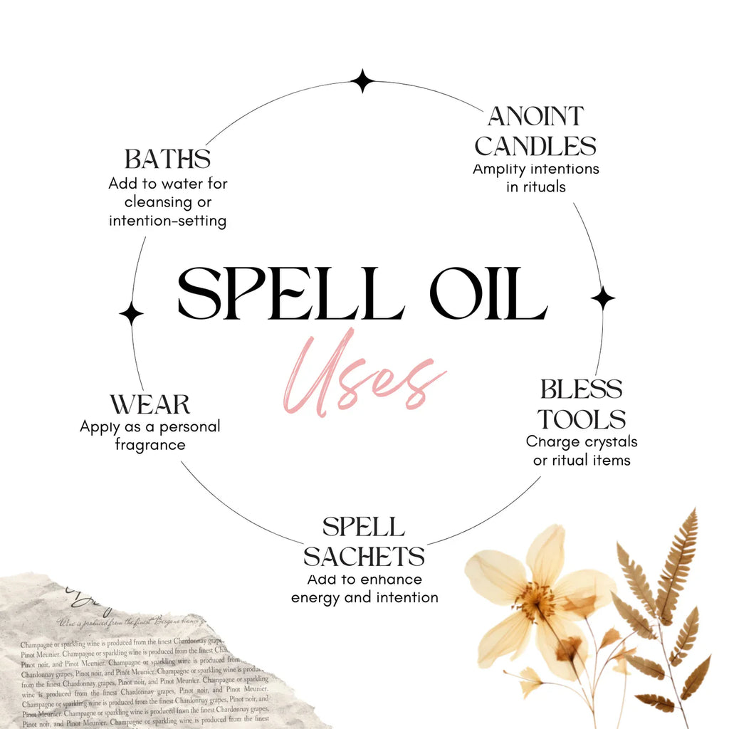 Aphrodite’s Love Spell Blend + Attraction Oil – Love & Attraction Ritual Set